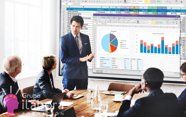 Cursos Excel en iLabora Formación